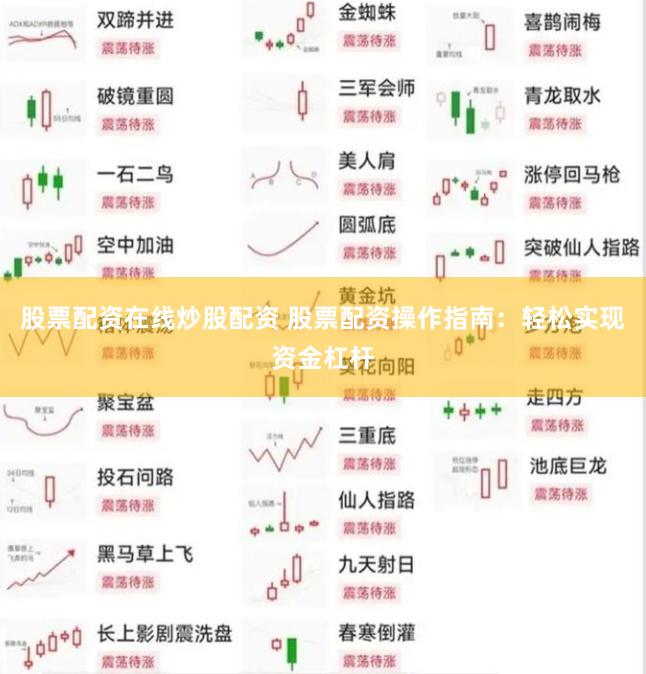 股票配资在线炒股配资 股票配资操作指南：轻松实现资金杠杆