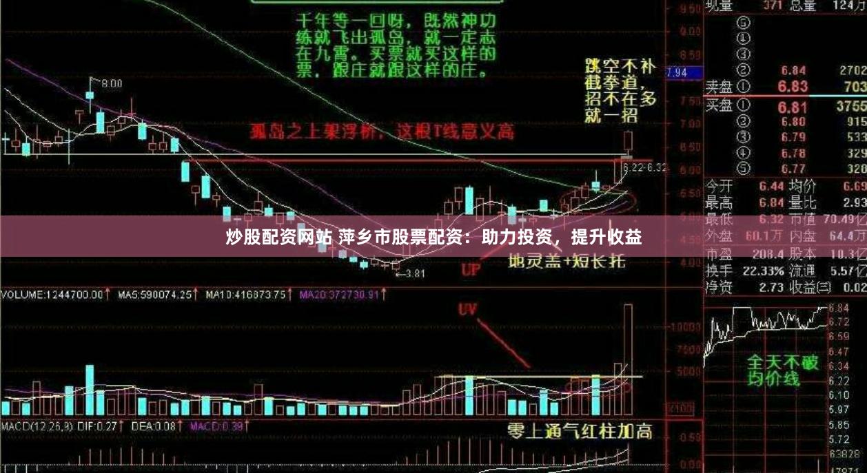 炒股配资网站 萍乡市股票配资：助力投资，提升收益